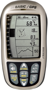 IQ Basic GPS
