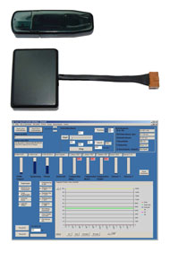 E-drive Remote Kit
